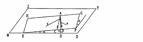 回轉(zhuǎn)窯物料移動(dòng)圖解