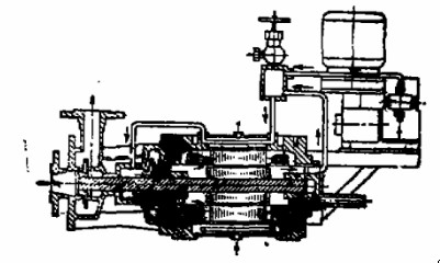 回轉(zhuǎn)窯內(nèi)部液體輸送
