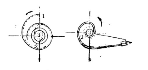 球磨機球形磨礦機的給礦