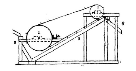 球磨機(jī)下砂箱分級機(jī)