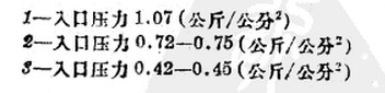 水泥球磨機(jī)給礦中出口面積流速的關(guān)系